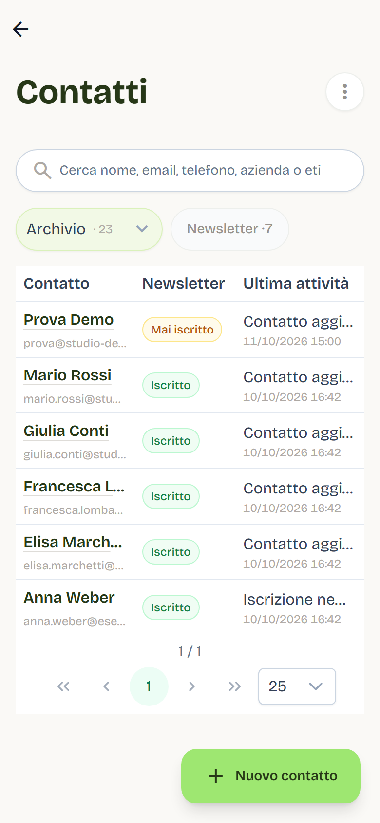 The Contacts archive with search, the Archive and Newsletter filters, and the list of contacts with their newsletter status.