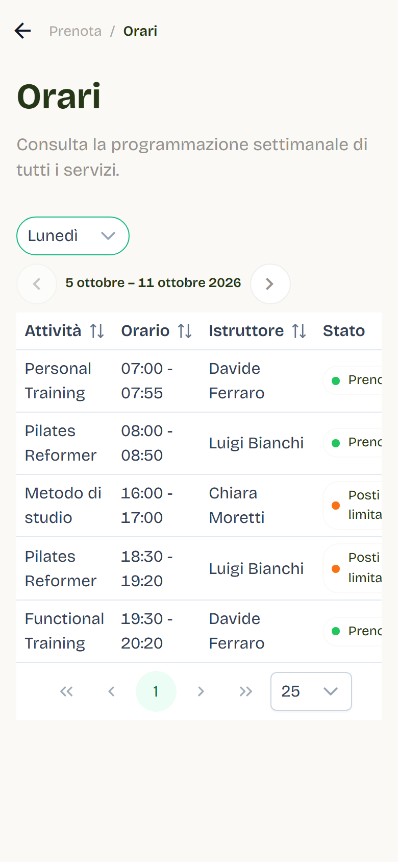 The Orari page with Monday’s lessons, the instructor and the status of each time.