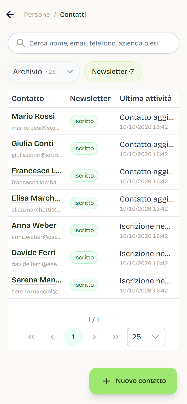 L’archivio Contatti filtrato su Newsletter, con sette contatti tutti nello stato Iscritto.